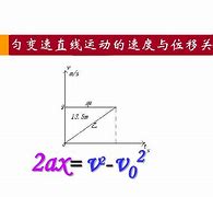 “直线冲刺:每秒都碰撞激情神经” “直线冲刺:每秒都碰撞激情神经”