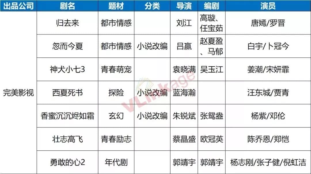 开云投注-包含车队引资大戏：金钱与冠军的博弈的词条