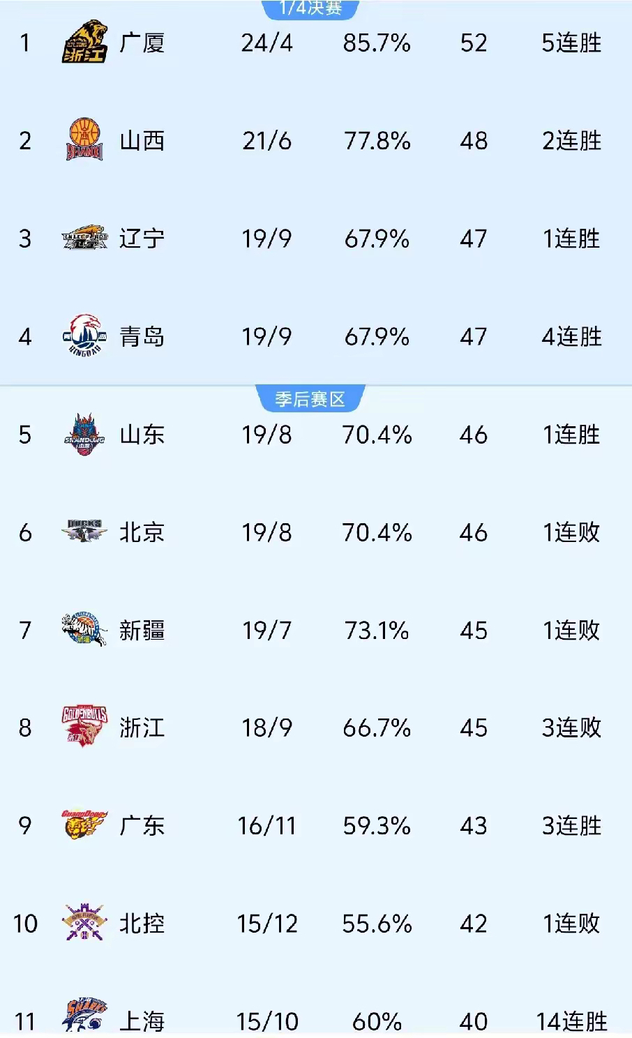 开云-排名风云：本赛季球队实力排行榜揭晓的简单介绍